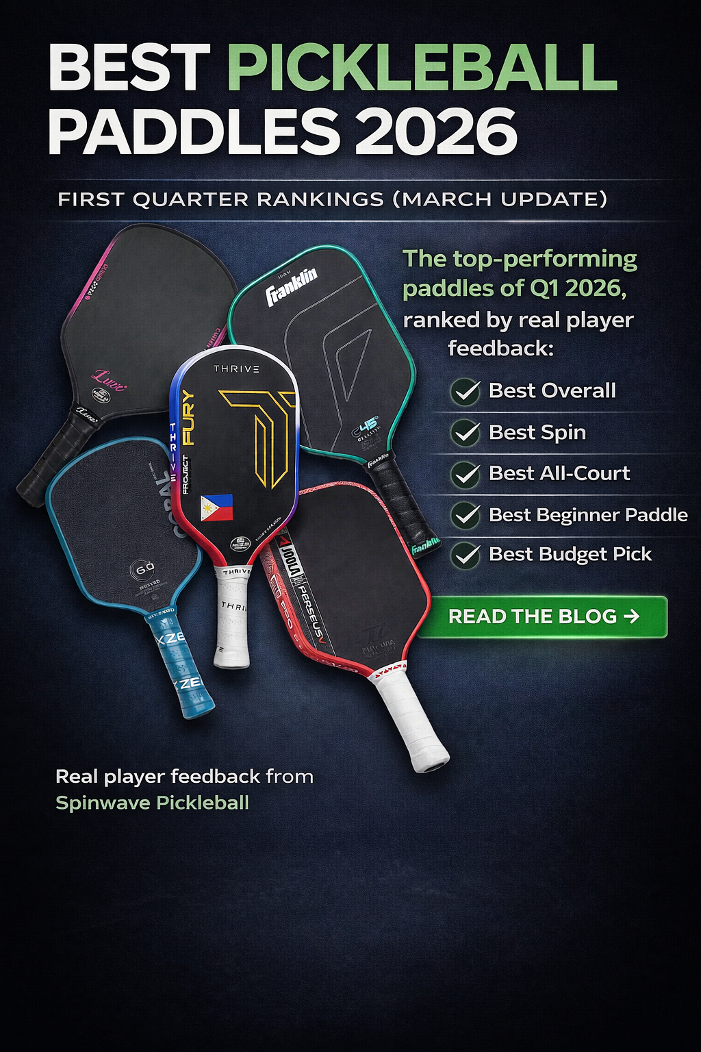 Spinwave Pickleball Facebook ad from May 21, 2026