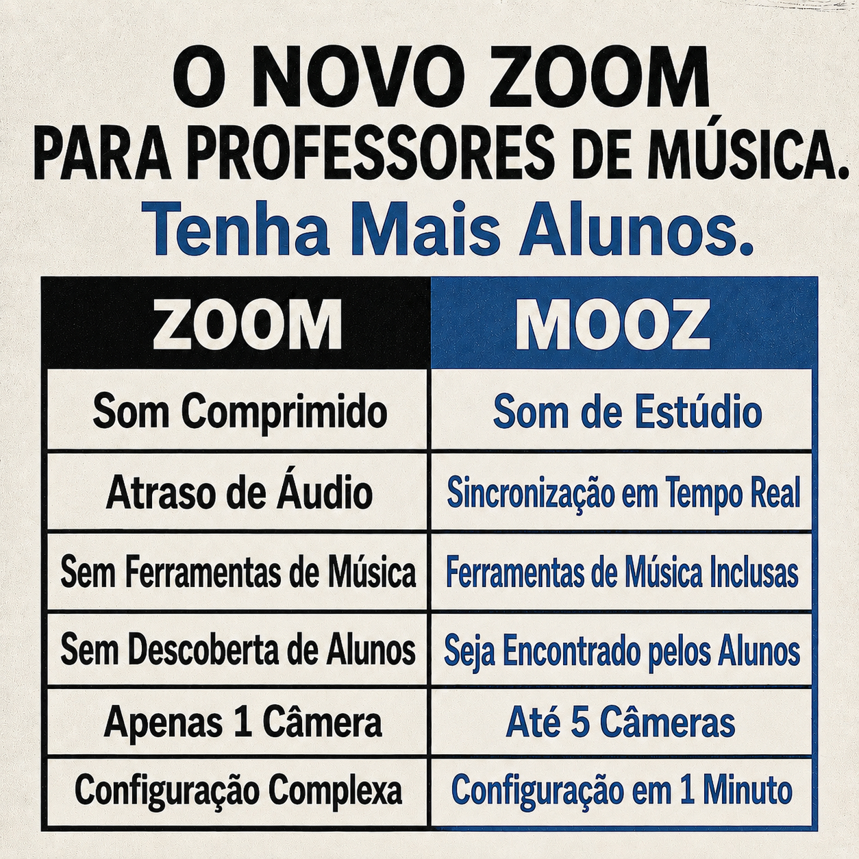 MOOZ: videochamada para músicos Facebook ad from Jul 28, 2026
