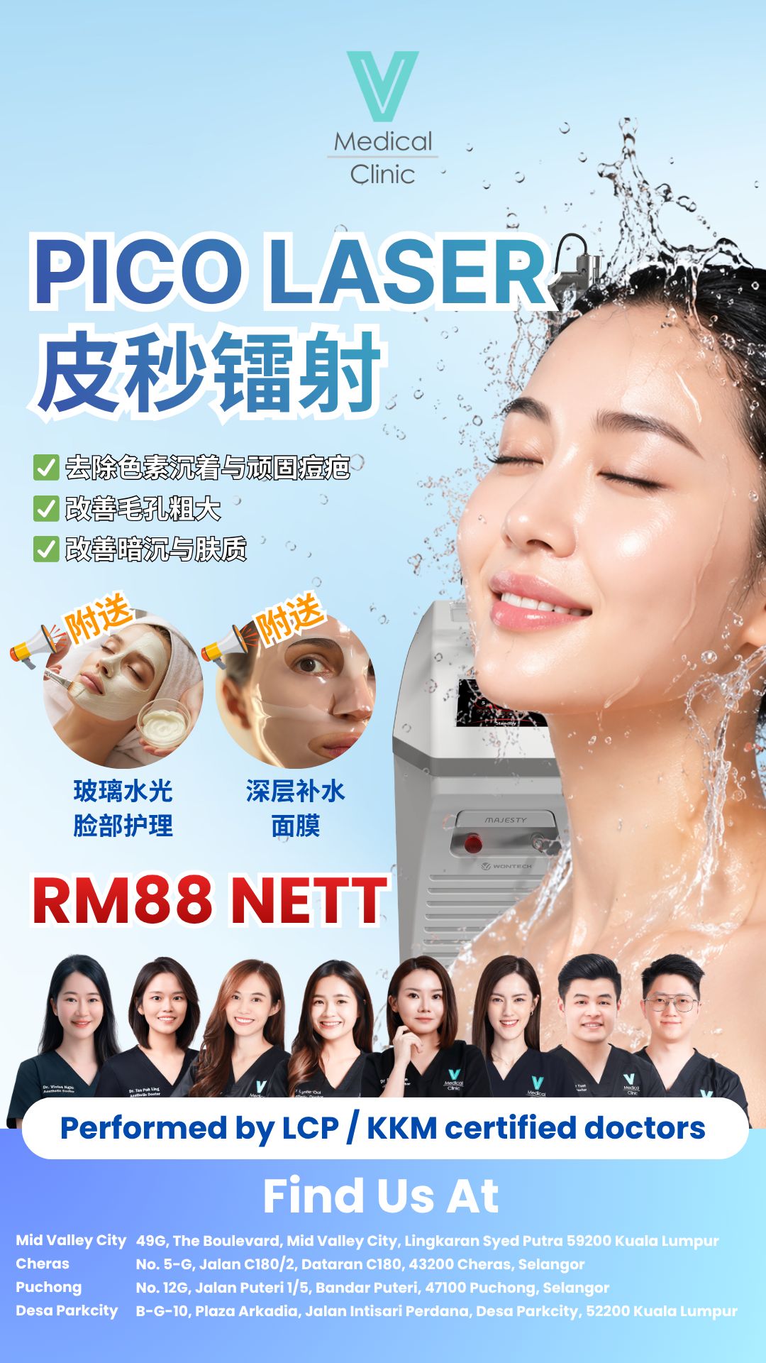 V Medical Clinic Malaysia Facebook ad