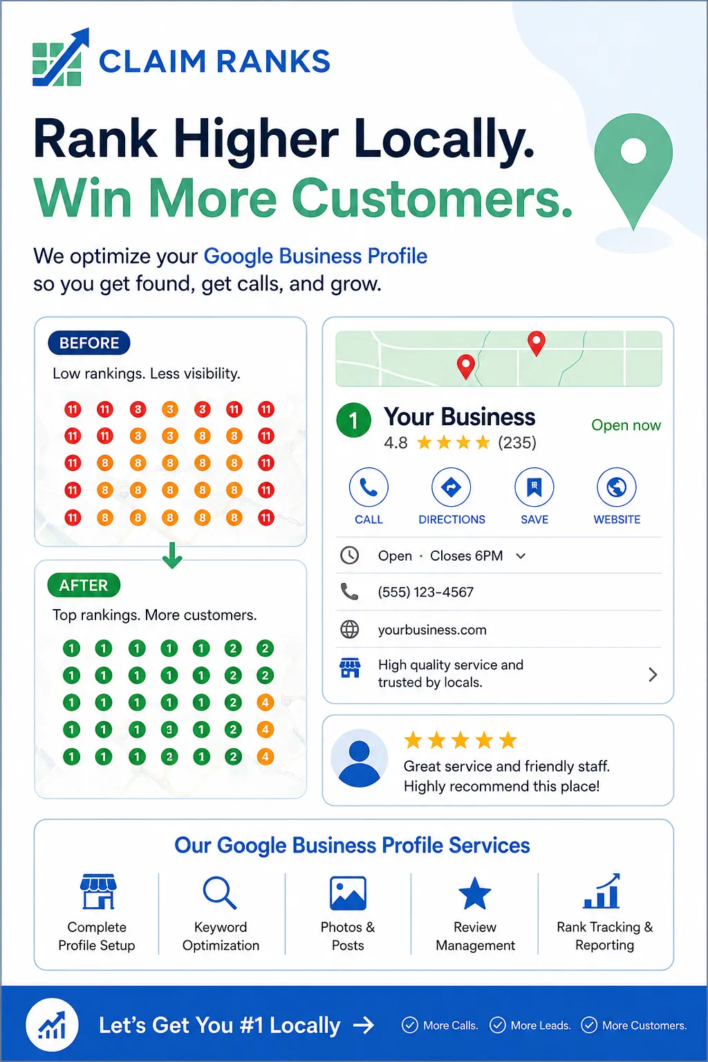 Claim Ranks Facebook ad from Jun 1, 2026
