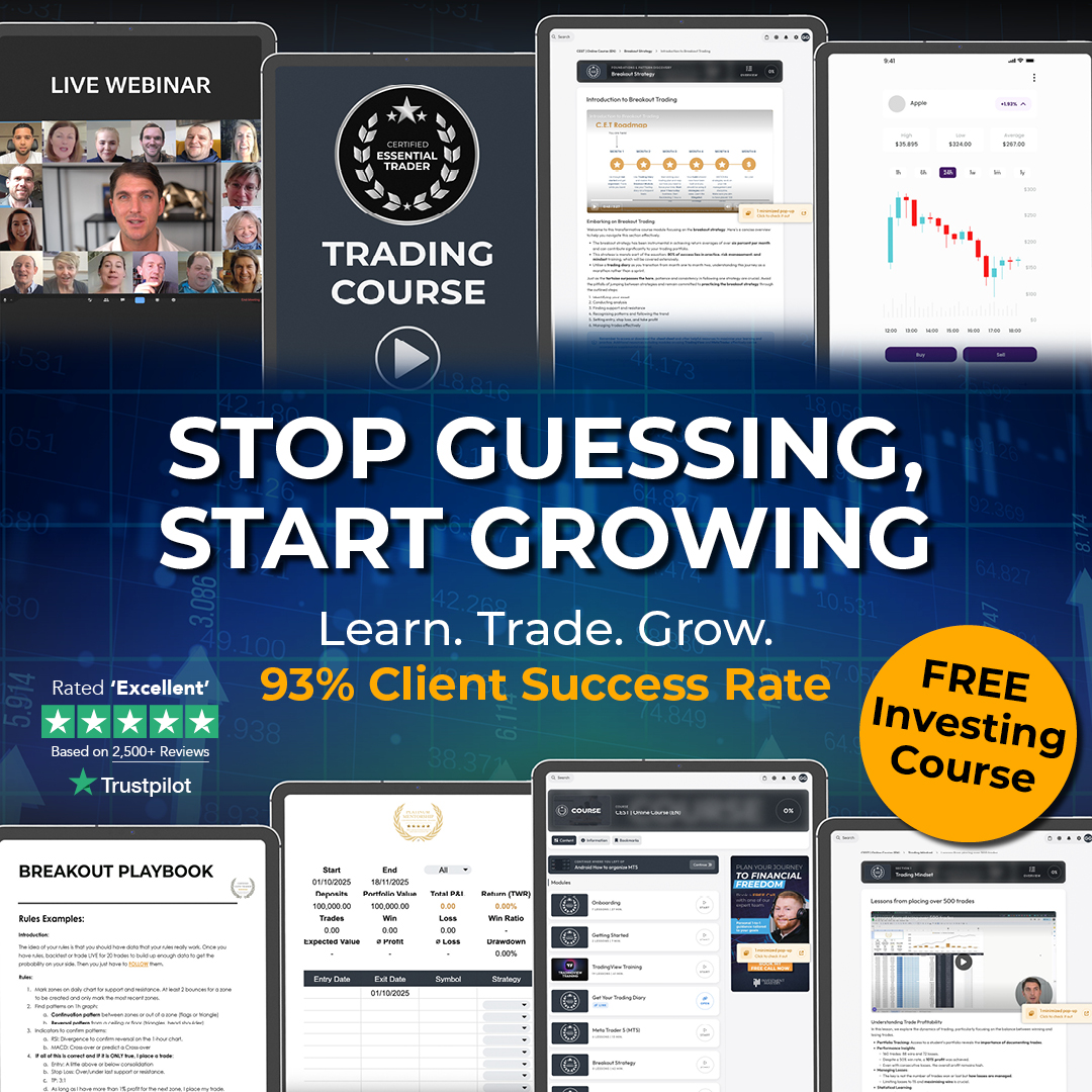 Investment Mastery Facebook ad