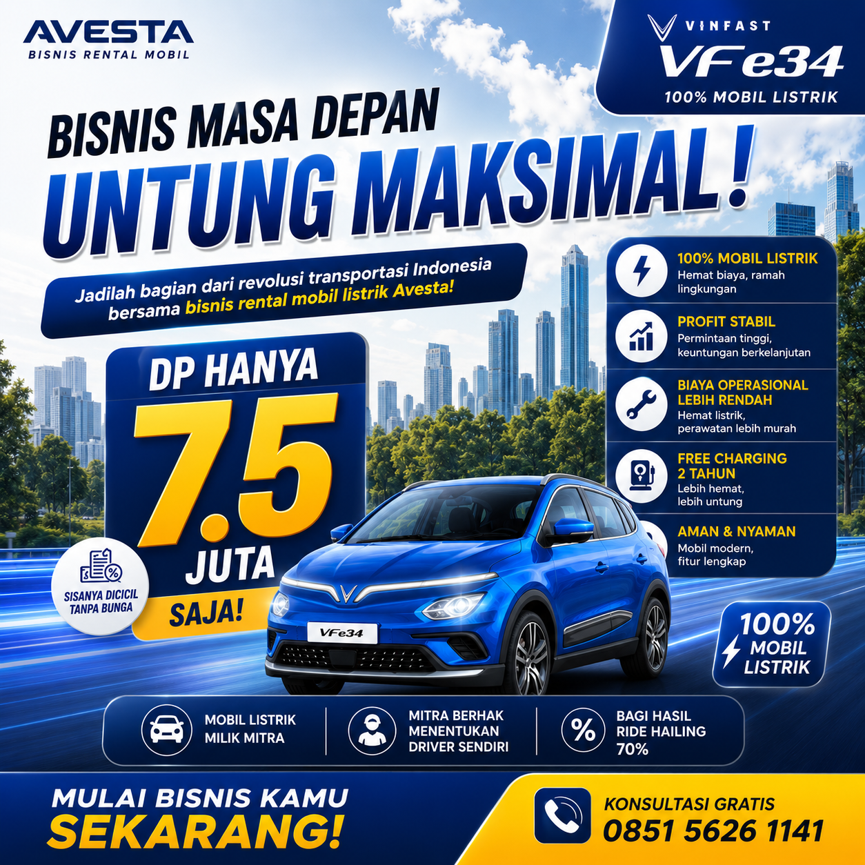 Mobizz EV Indonesia Facebook ad