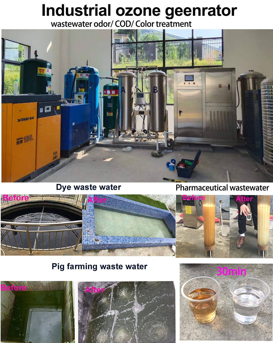 Baisheng Ozone Equipment Facebook ad: Industrial ozone geenrator