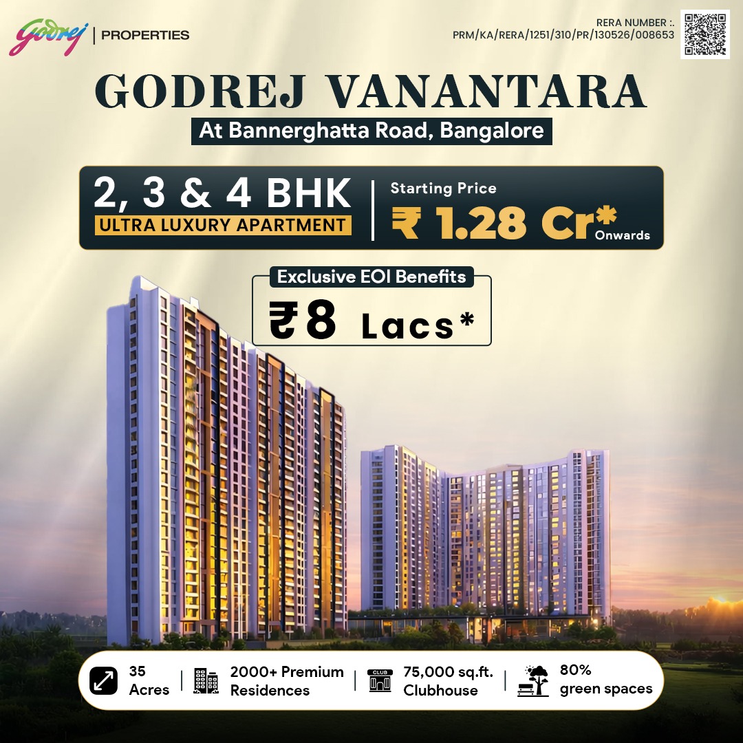 Premium Property India Facebook ad