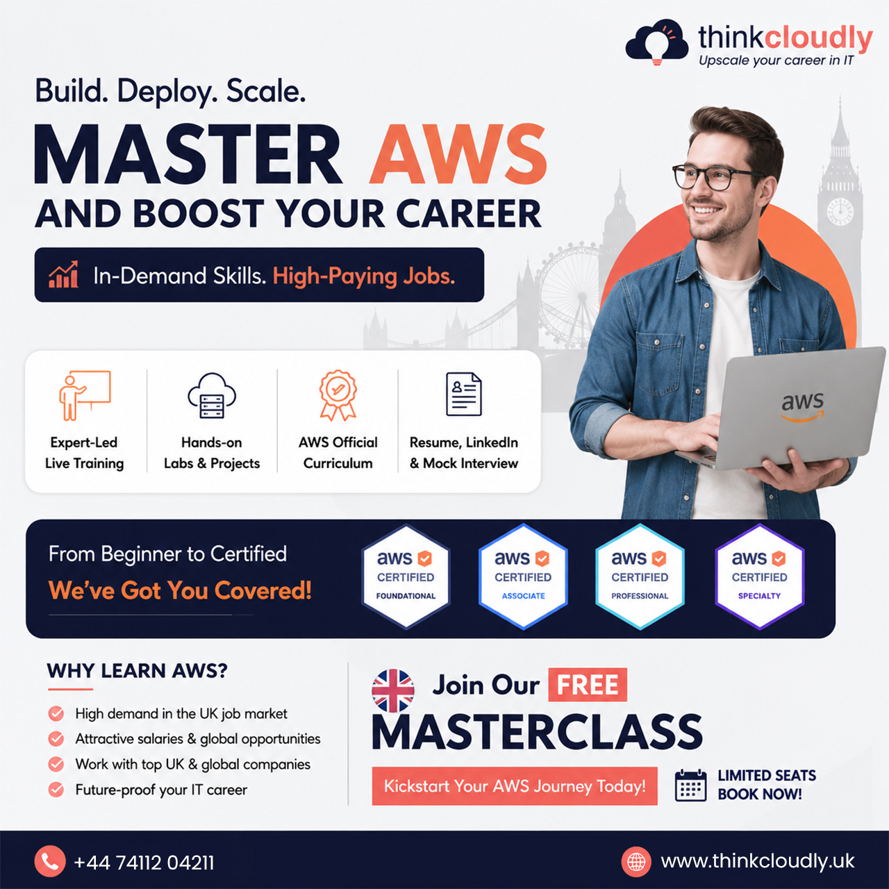Thinkcloudly Facebook ad: Learn AWS Cloud from experts and build a future-ready IT…