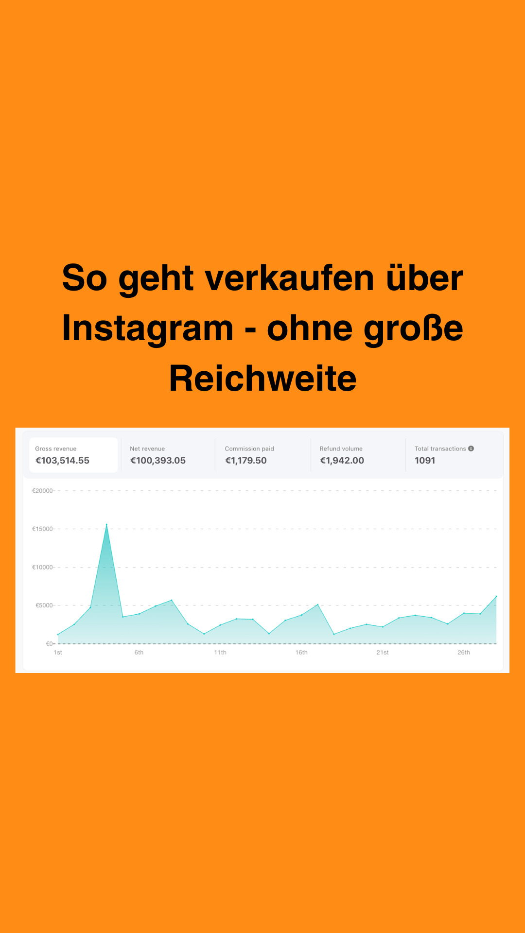 Julia Trost - Online Unternehmensaufbau Facebook ad