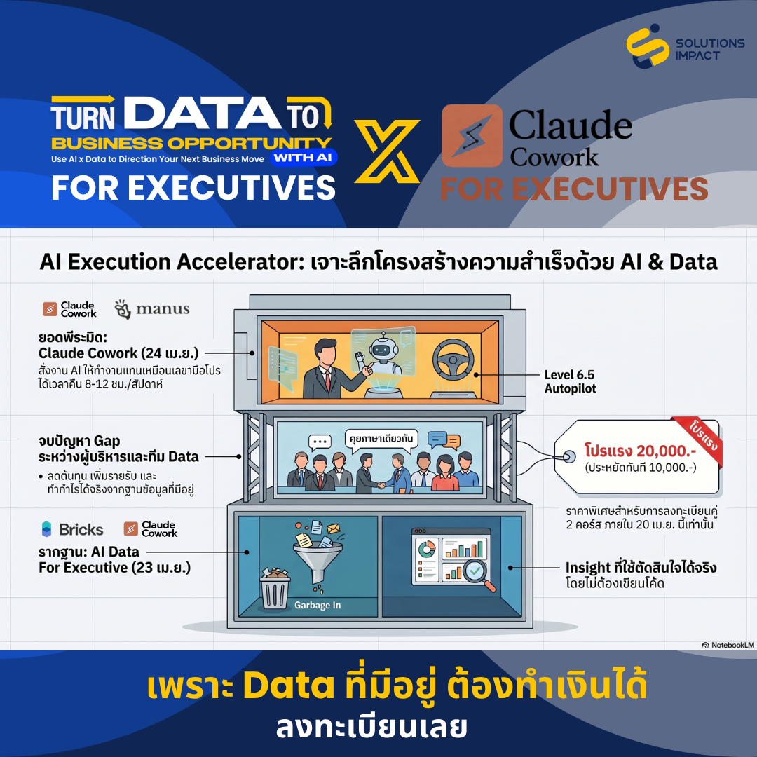SOLUTIONS IMPACT - พัฒนาองค์กรสู่อนาคต Reskill For Future Facebook ad: ลงทะเบียนรับสิทธิพิเศษเลยตอนนี้