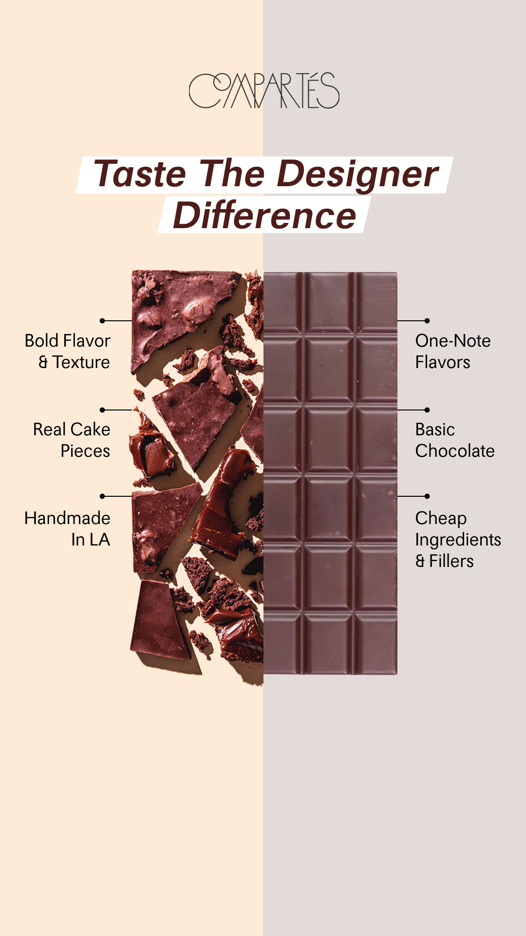 Compartes Chocolate Facebook ad