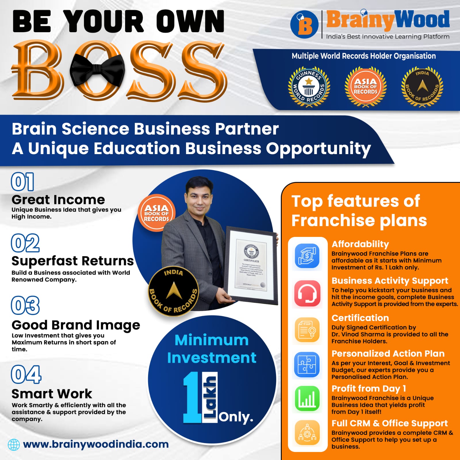 Brainywood Facebook ad
