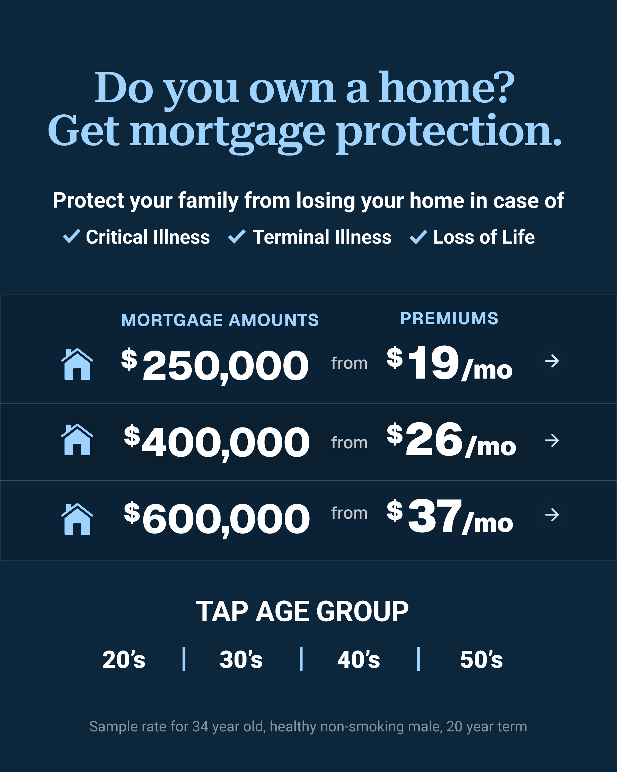 Life Insurance Specialists Facebook ad
