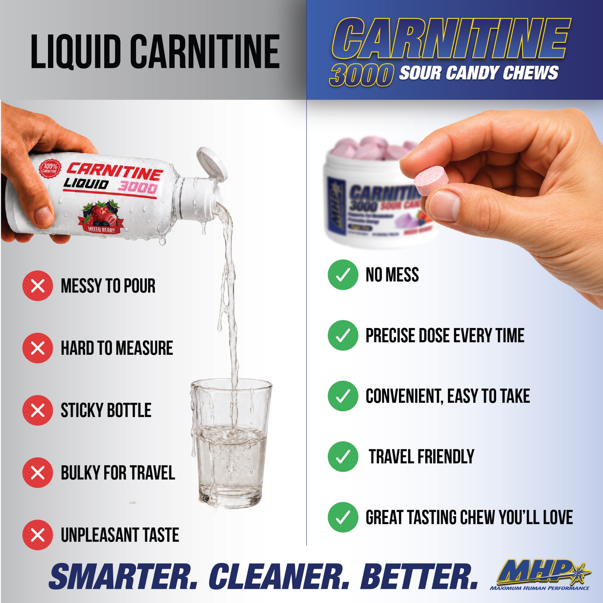 MHP Strong Facebook ad