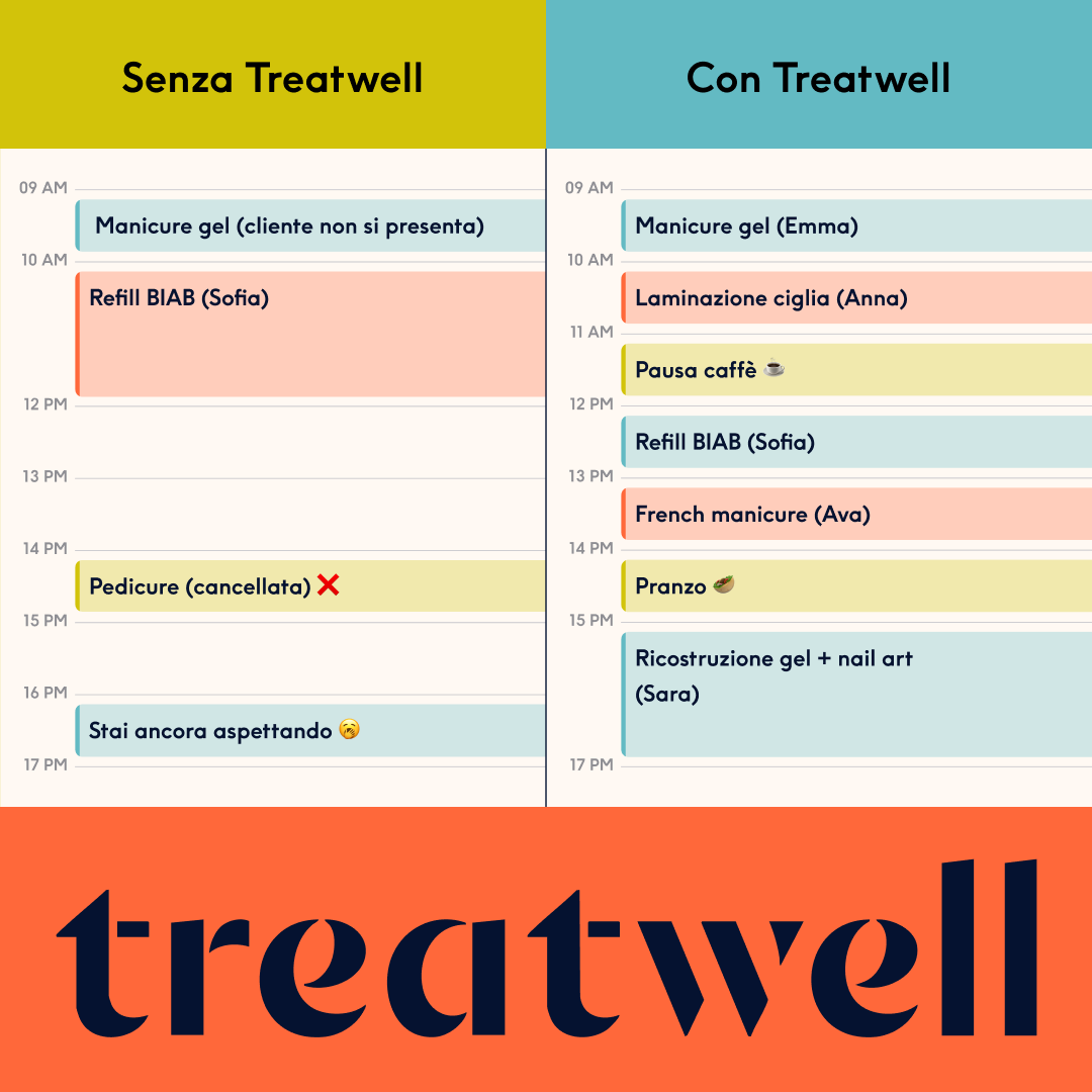 Treatwell Business Facebook ad from Jun 14, 2026