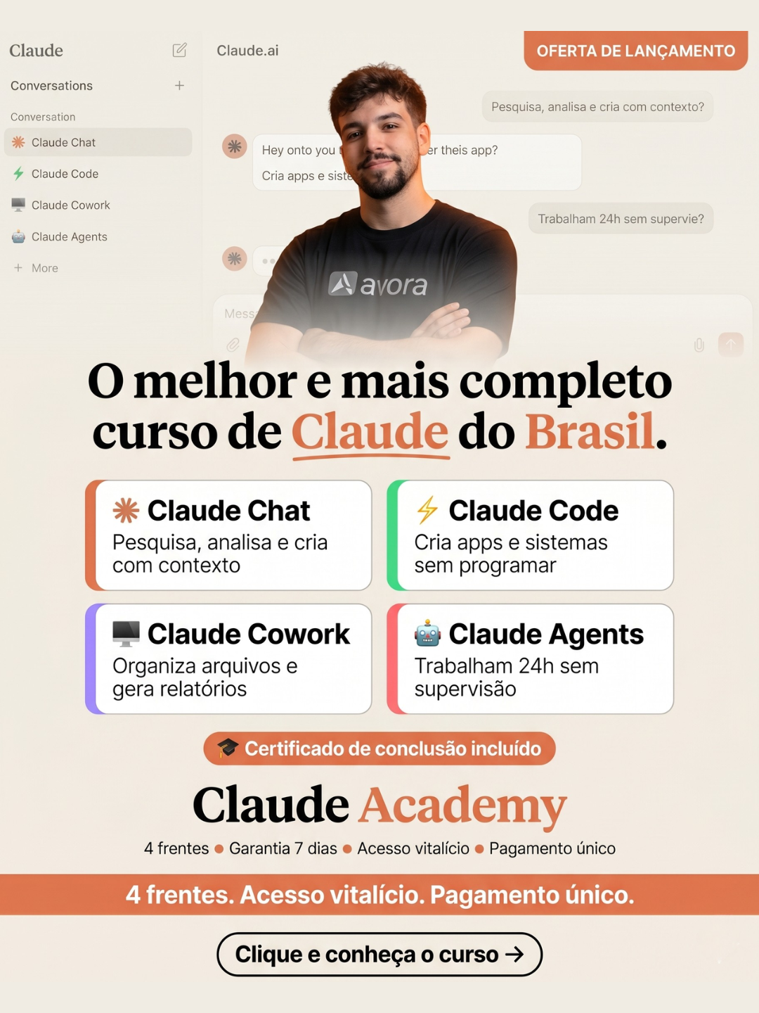 Avora AI Facebook ad