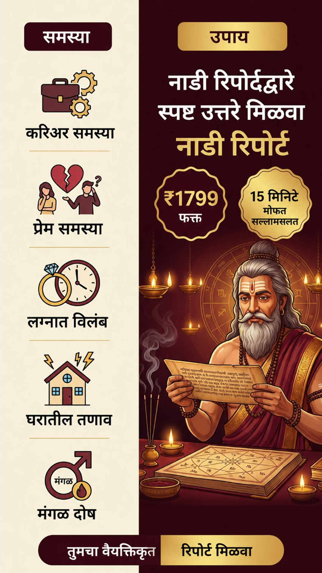 Nadi Astrology Insights Facebook ad