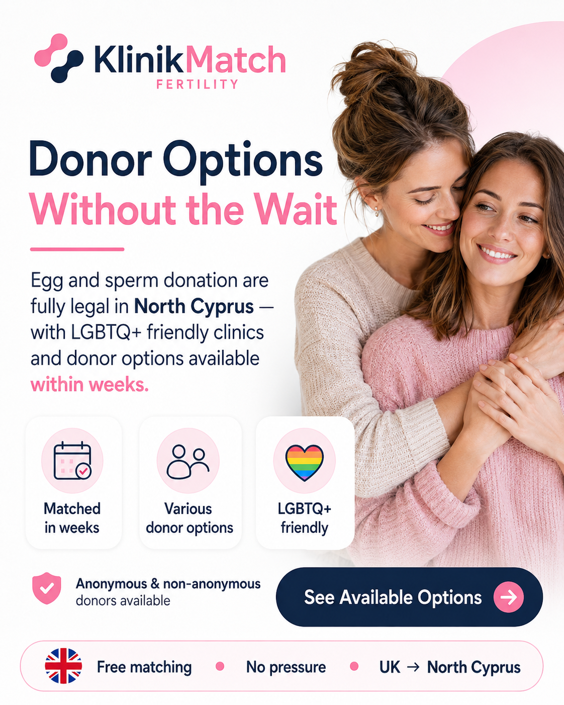 KlinikMatch Facebook ad