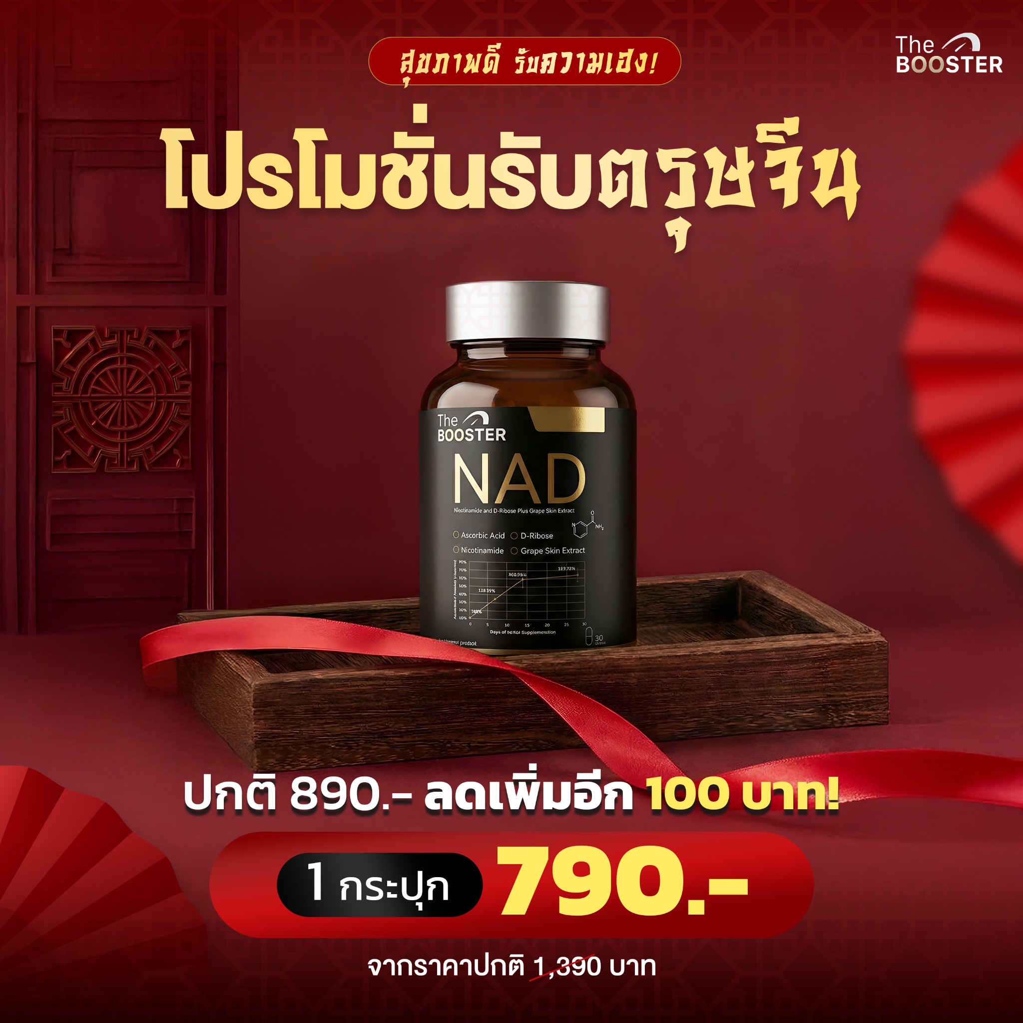 Celvita Telolab - Reverse Aging  Facebook ad