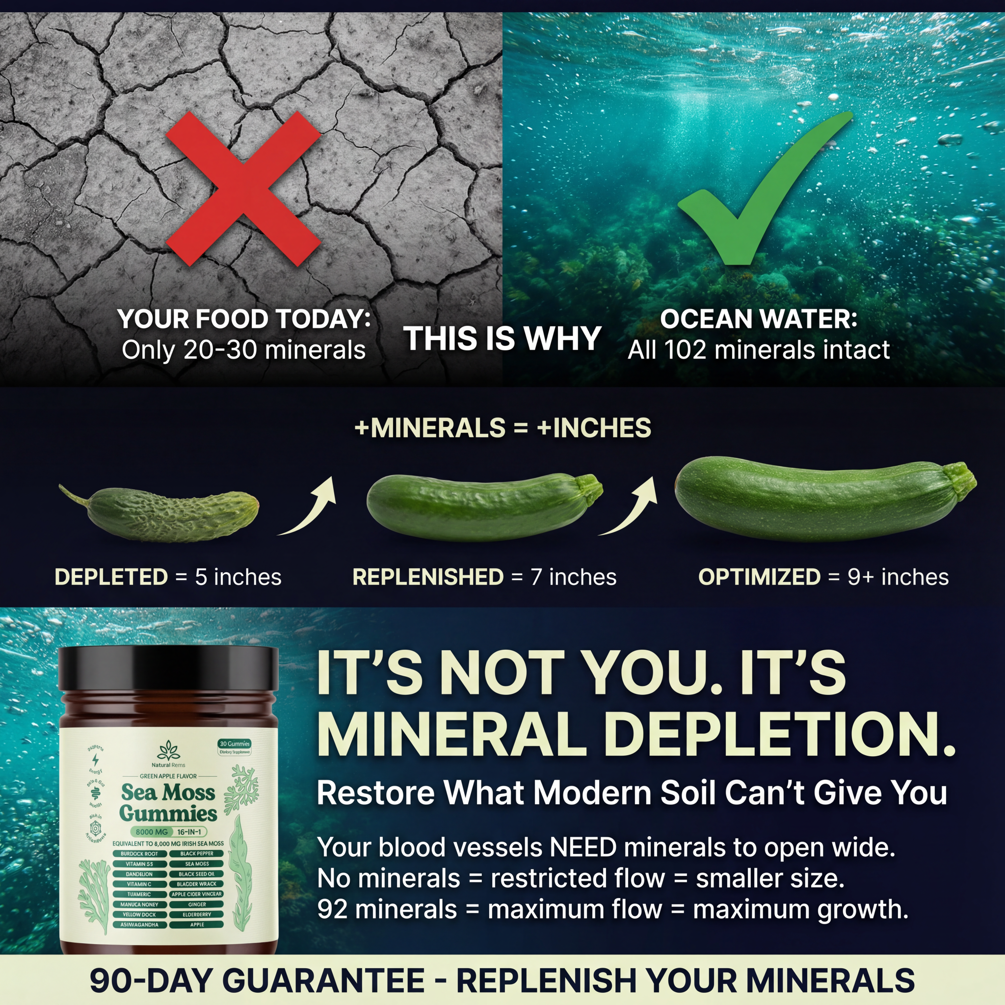 Dr. Marcus T. - Male Vitality Specialist Facebook ad: Naturally Boost Blood Flow and Drive