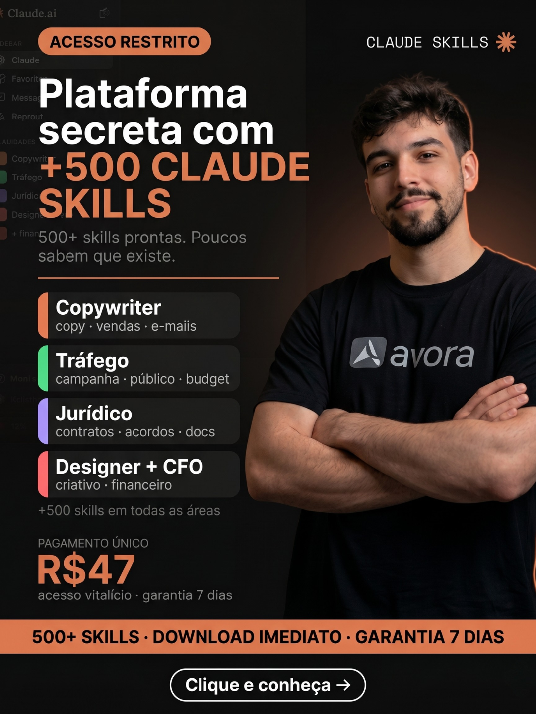 Avora AI Facebook ad