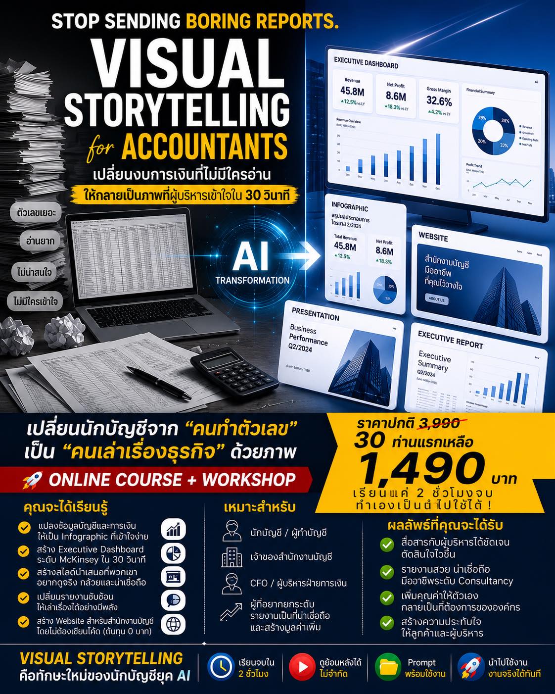 ครูชัย M.I.B Marketing In Black Facebook ad