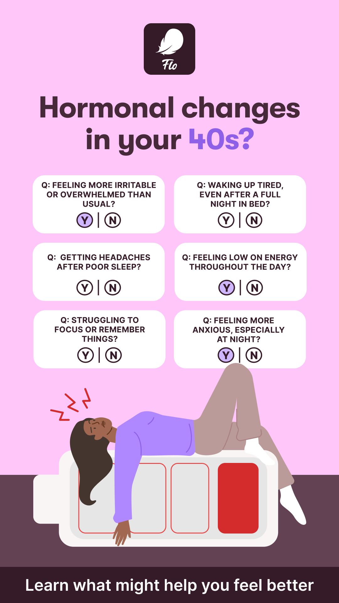 Flo Health App Facebook ad