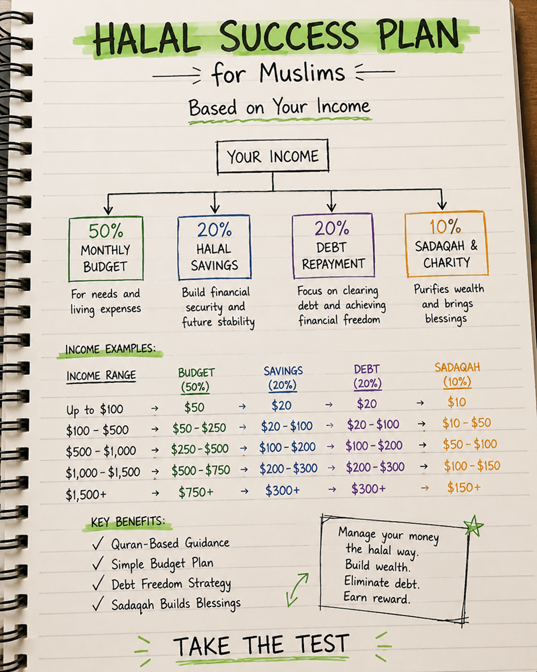Imam Advice Daily Facebook ad