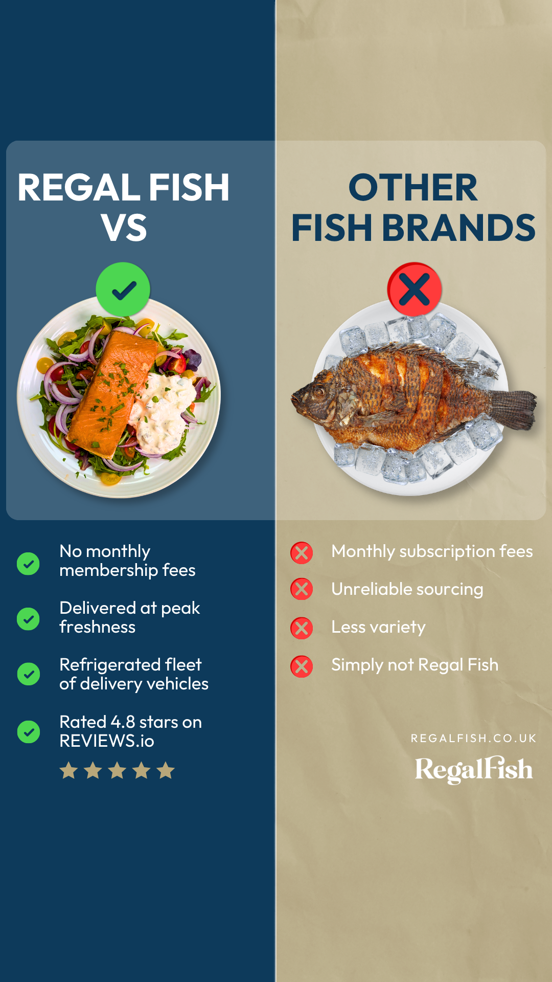 Regal Fish Facebook ad from Jun 18, 2026