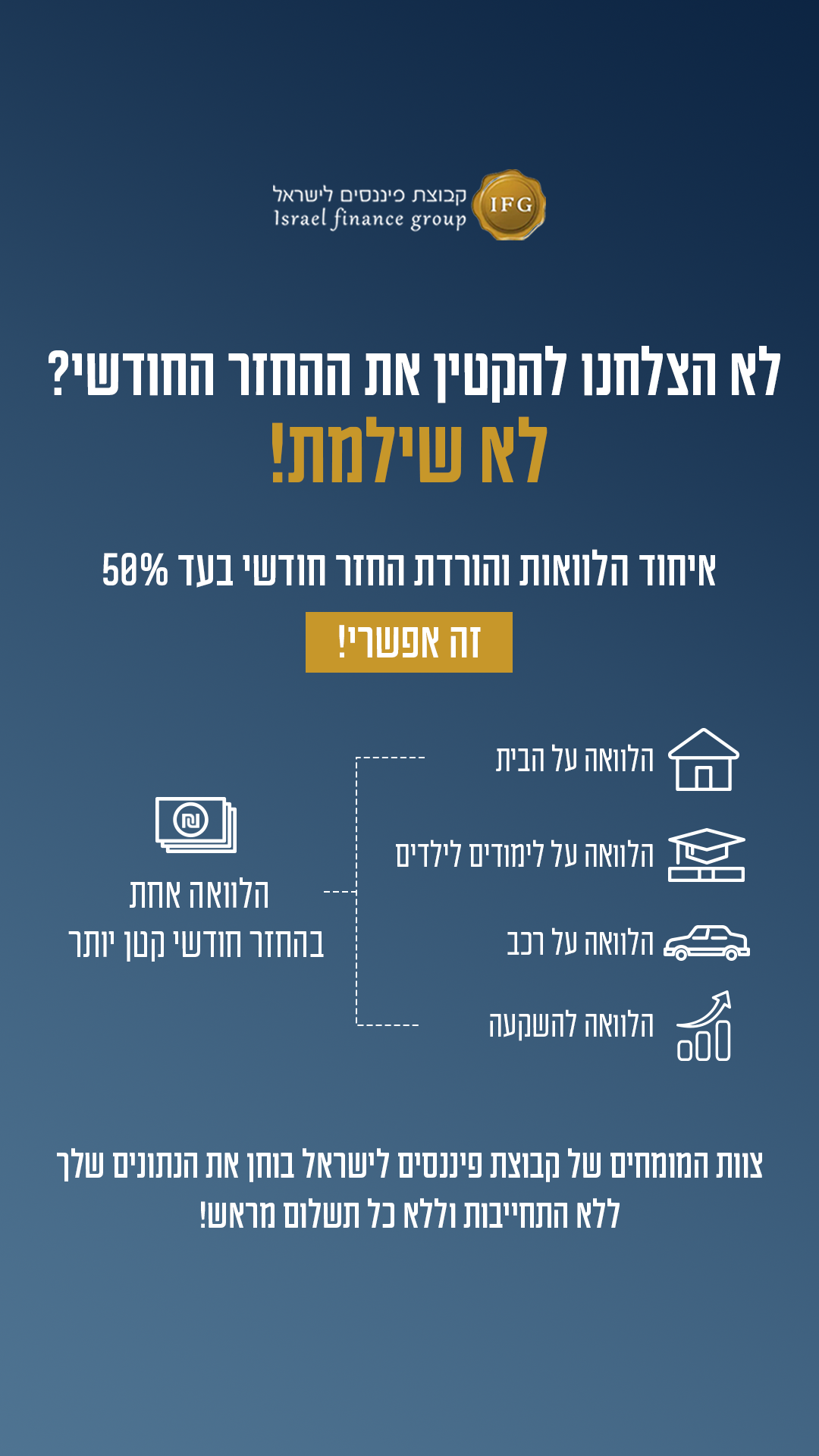 קבוצת פיננסים לישראל Facebook ad from Apr 6, 2026