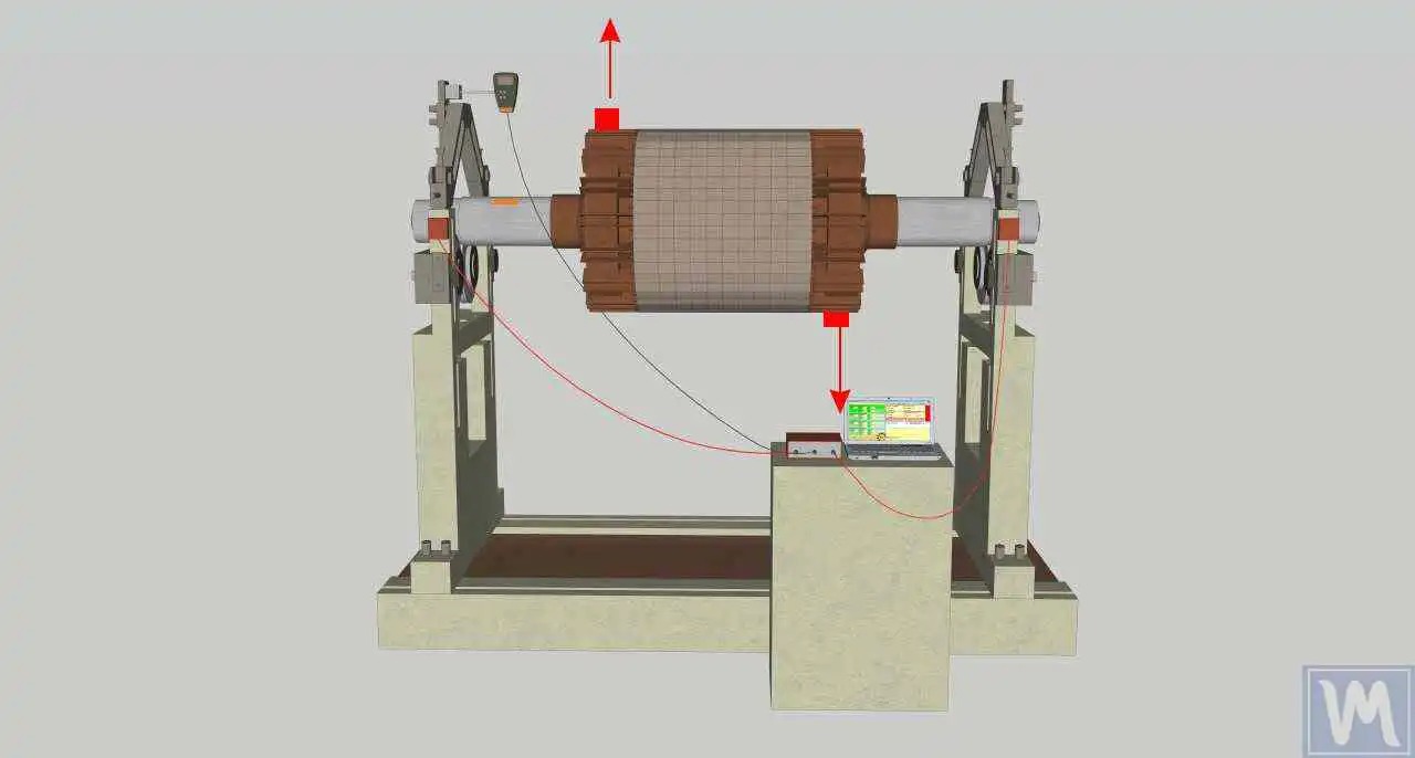 Portable balancer, vibration analyzer "Balanset" Facebook ad
