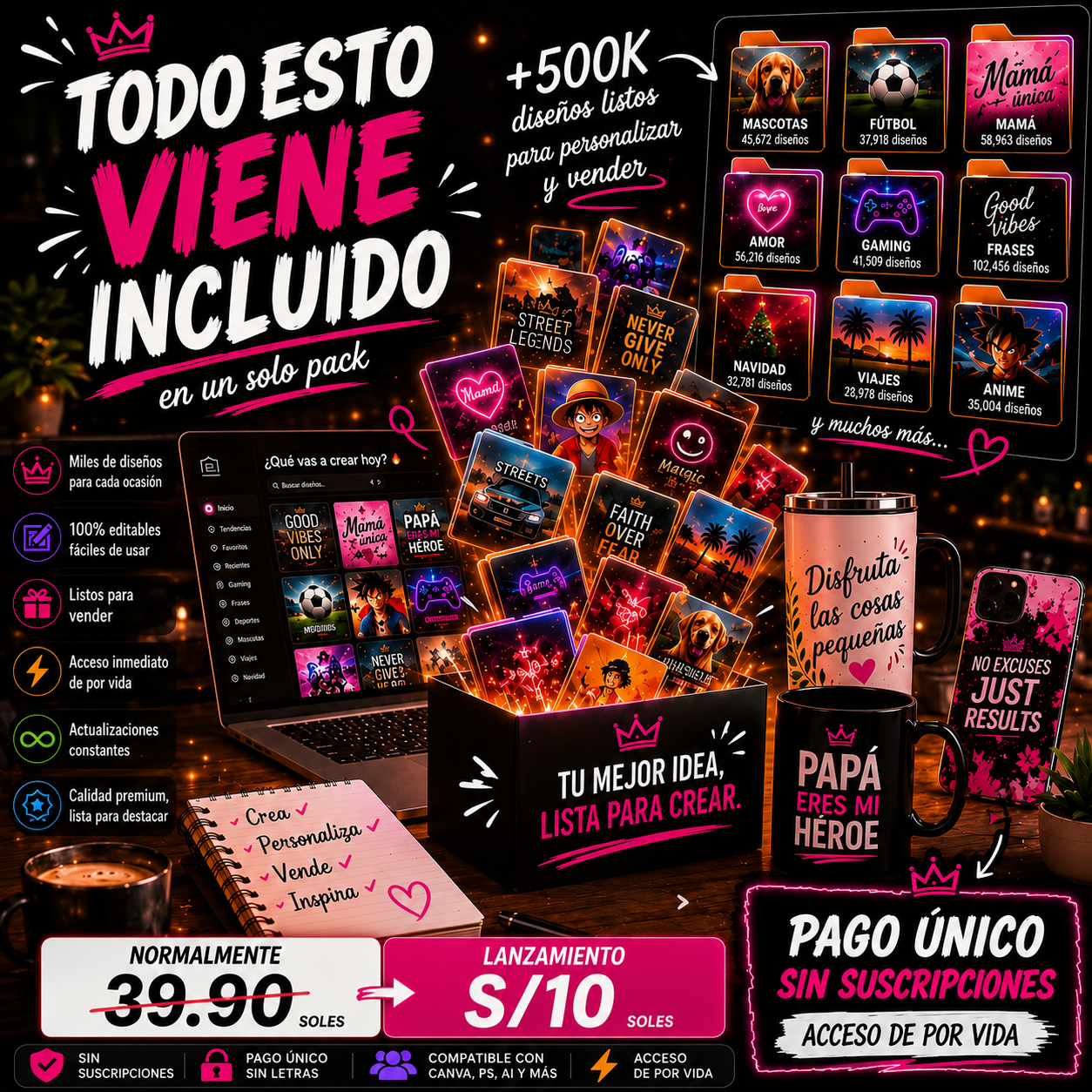 Conocimiento Digital Facebook ad: ATENCIÓN SUBLIMADORES Y EMPRENDEDORES