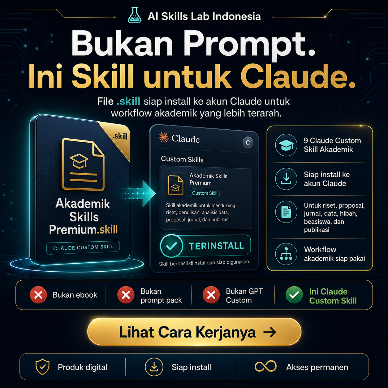 AI Skills Lab Indonesia Facebook ad: Bukan Prompt, Ini Claude Skill