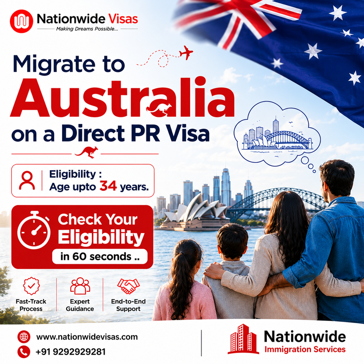 Nationwide Immigration Services pvt ltd Facebook ad: Check Eligibility For Australia PR Visa