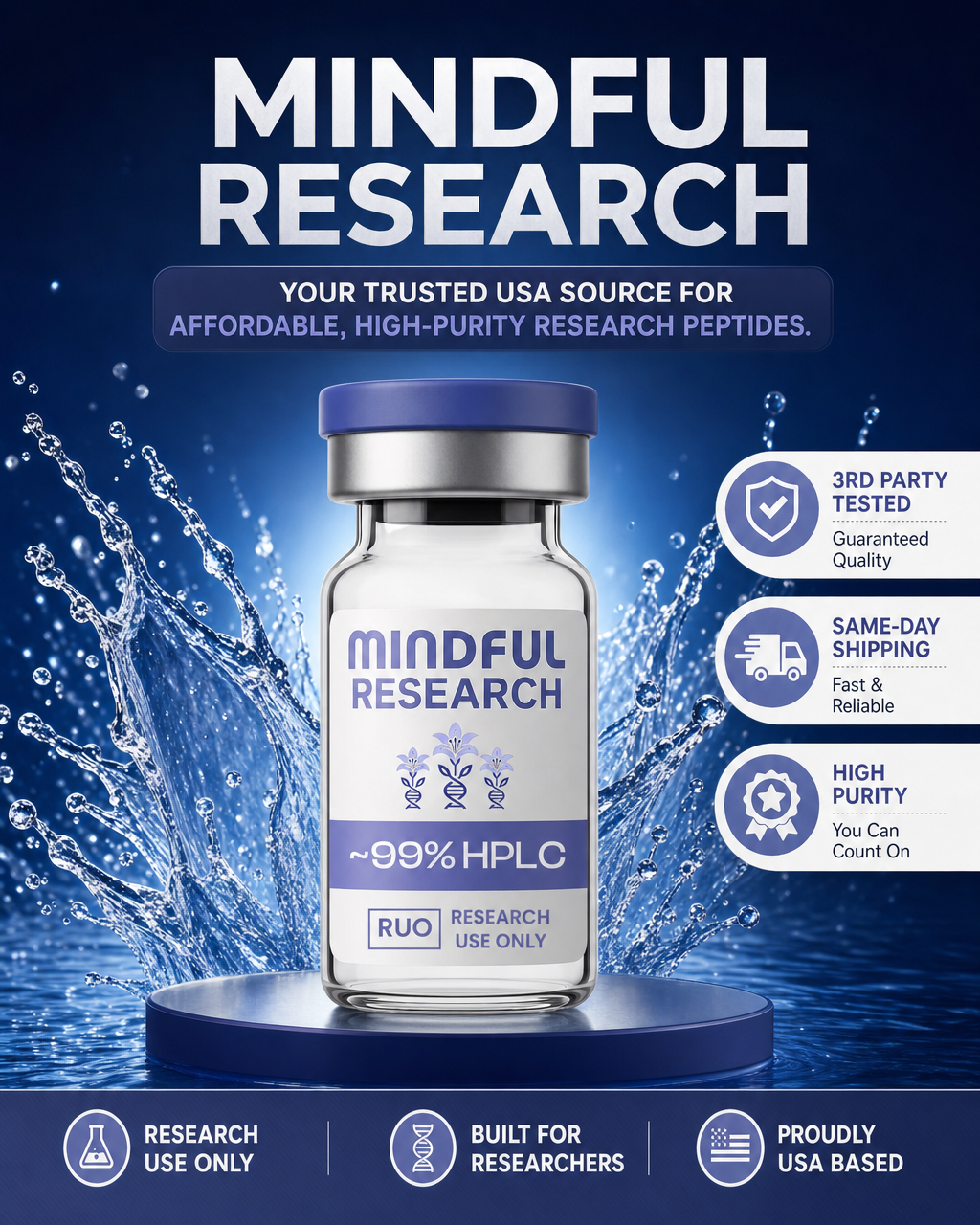 Happy Peptides by Mindful Research Facebook ad: Trust Your Source.