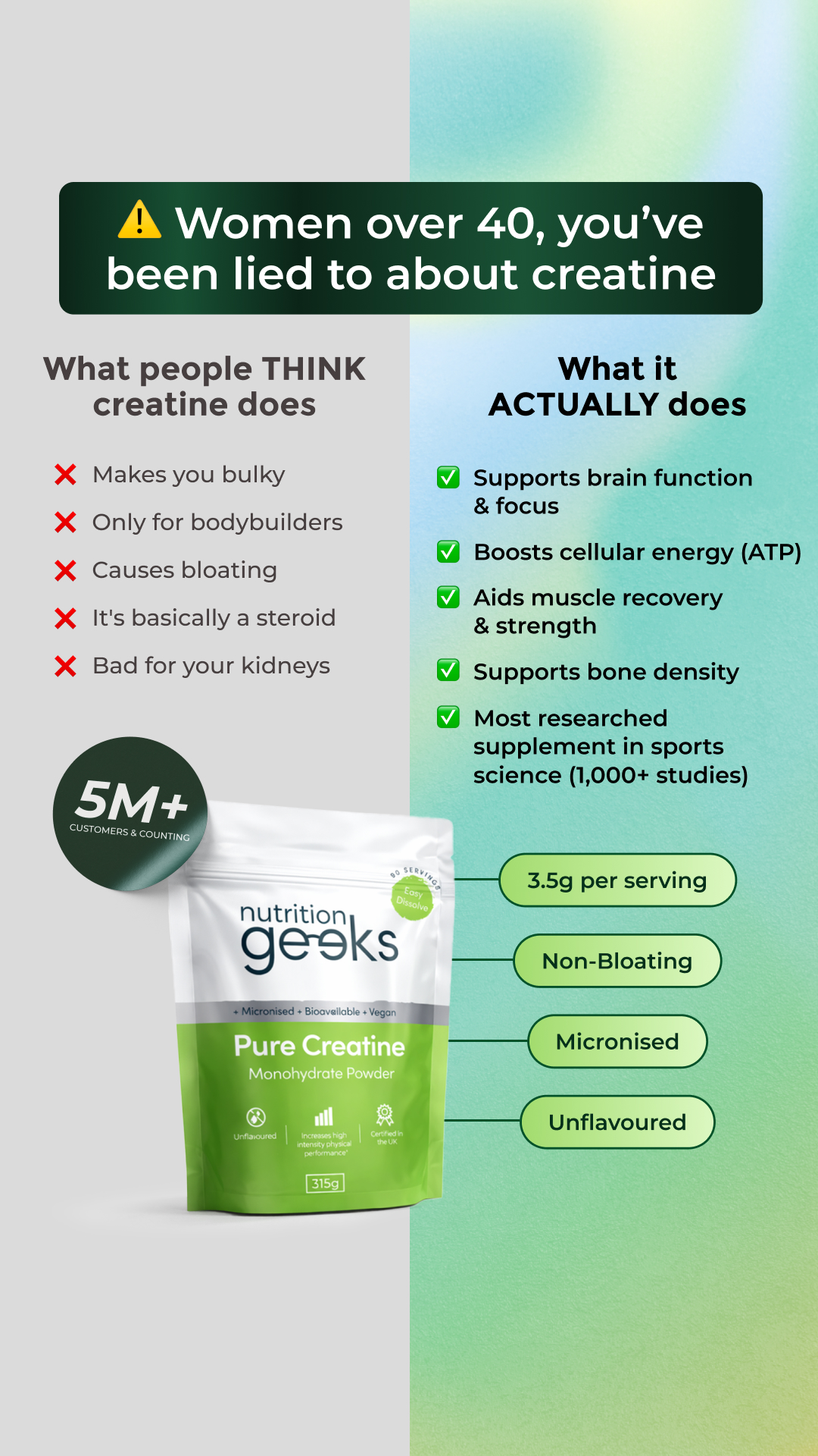 Nutrition Geeks Facebook ad