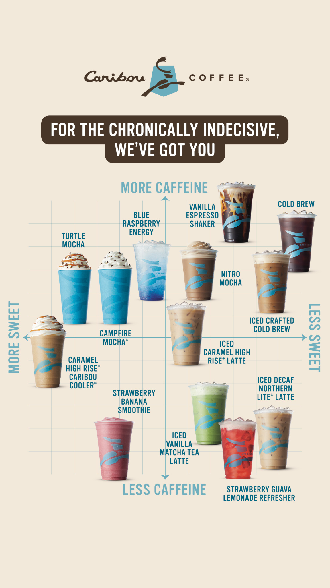Caribou Coffee Facebook ad from Aug 11, 2026