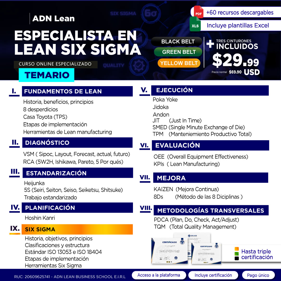 ADN Lean Facebook ad
