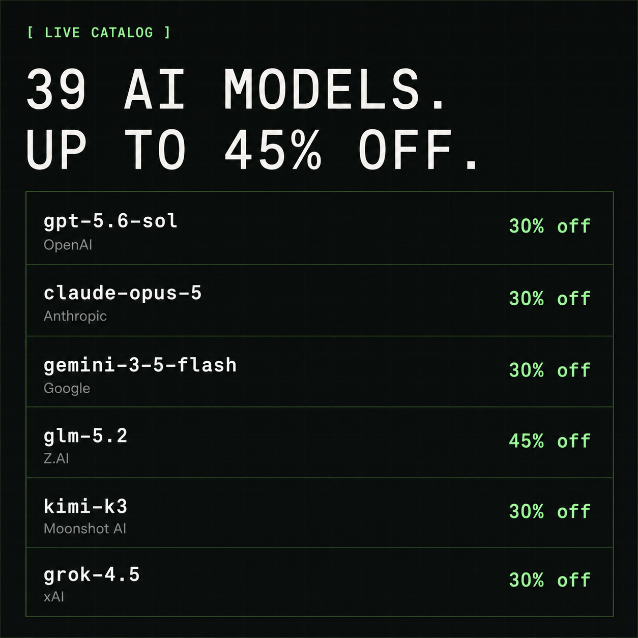 Cheaper Inference Facebook ad: Save 30% on AI API