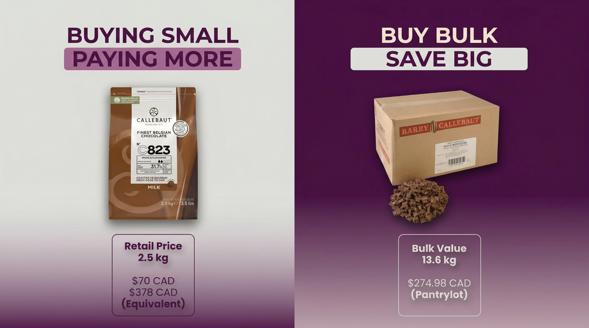 Pantrylot Facebook ad from Apr 14, 2026