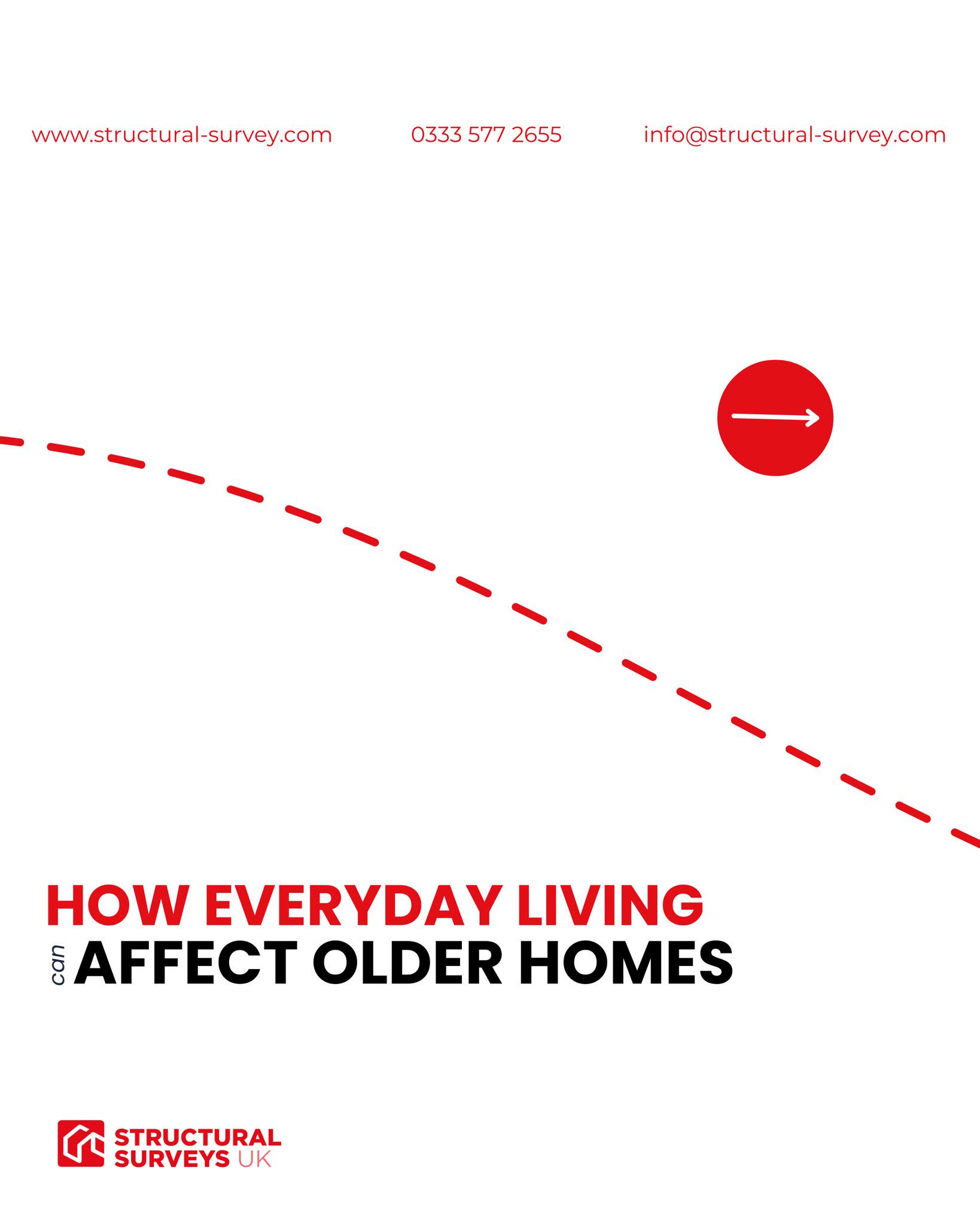 Structural Surveys UK Facebook ad
