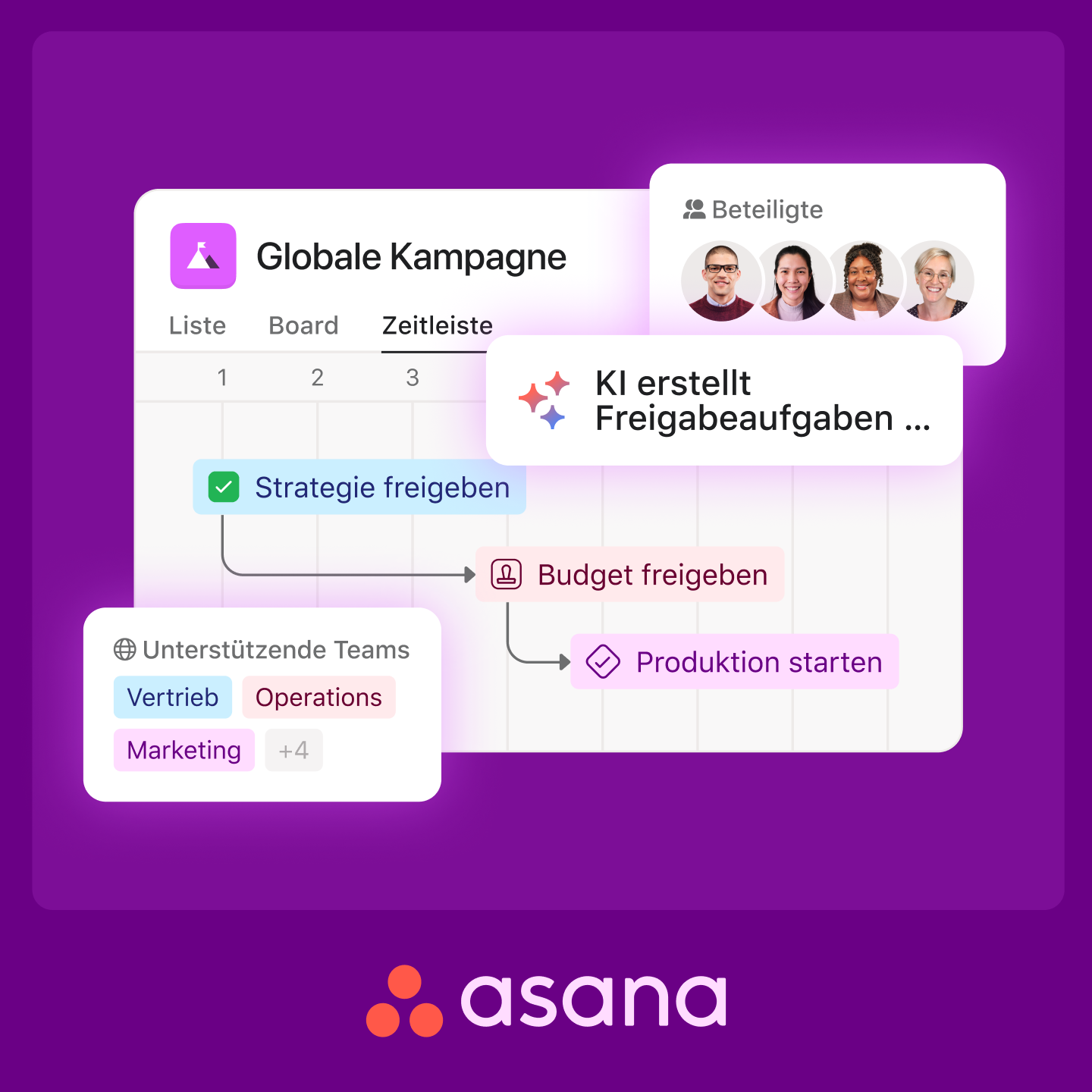 Asana Facebook ad
