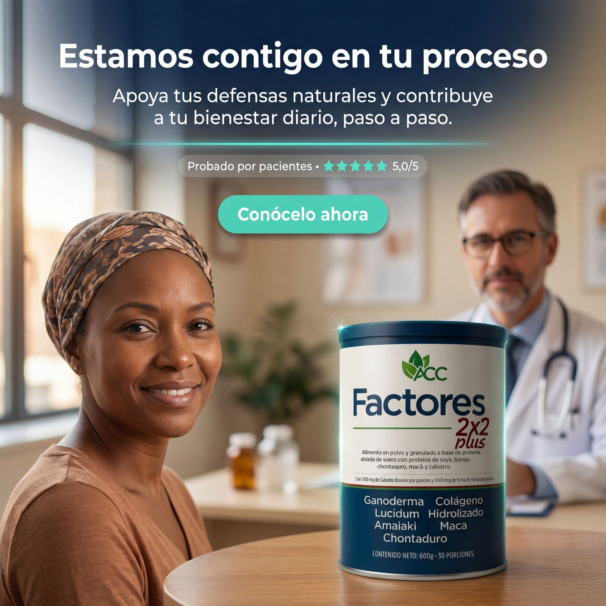 Factores de Transferencia 2x2 Plus Facebook ad