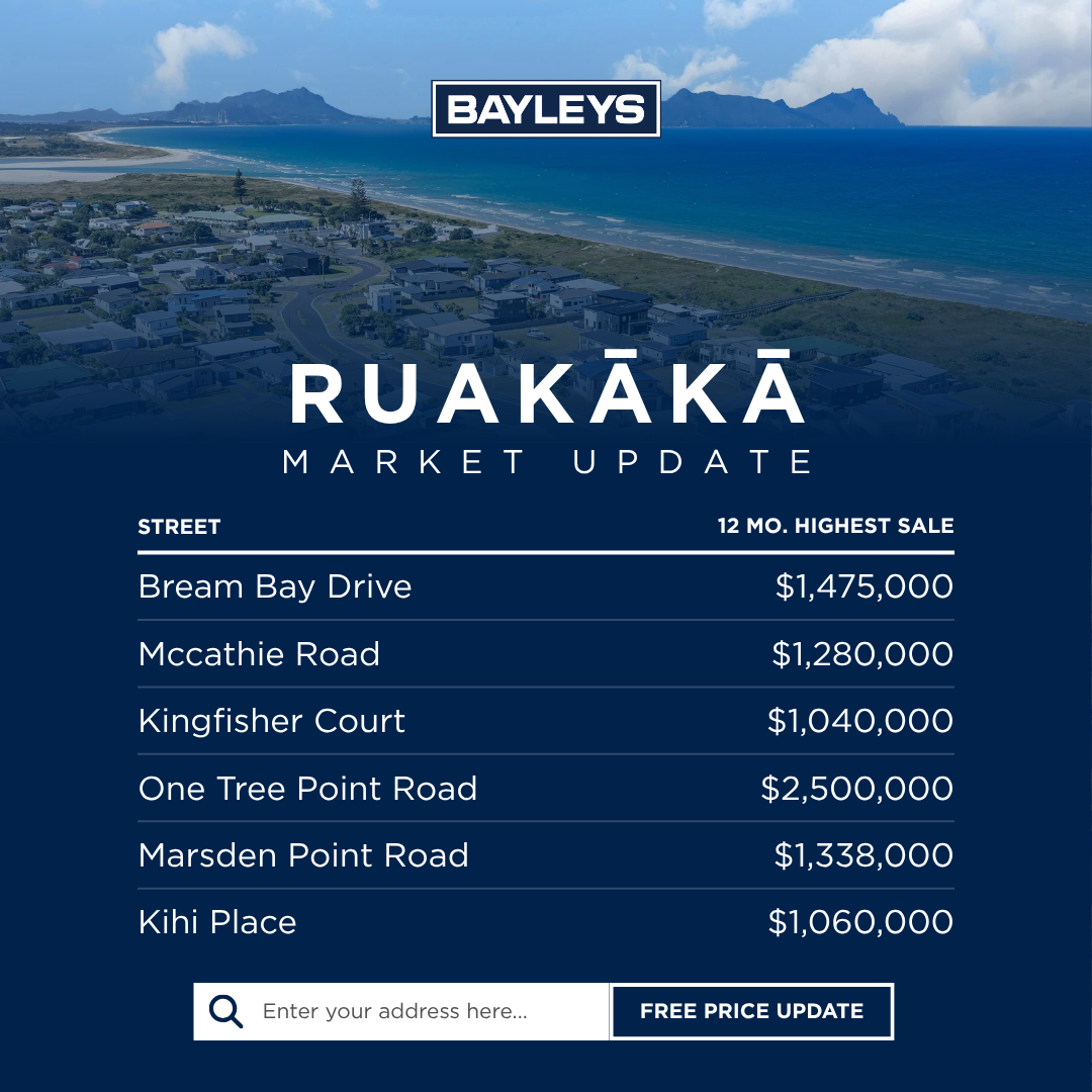 Bayleys Whangarei Facebook ad: Free Price Update
