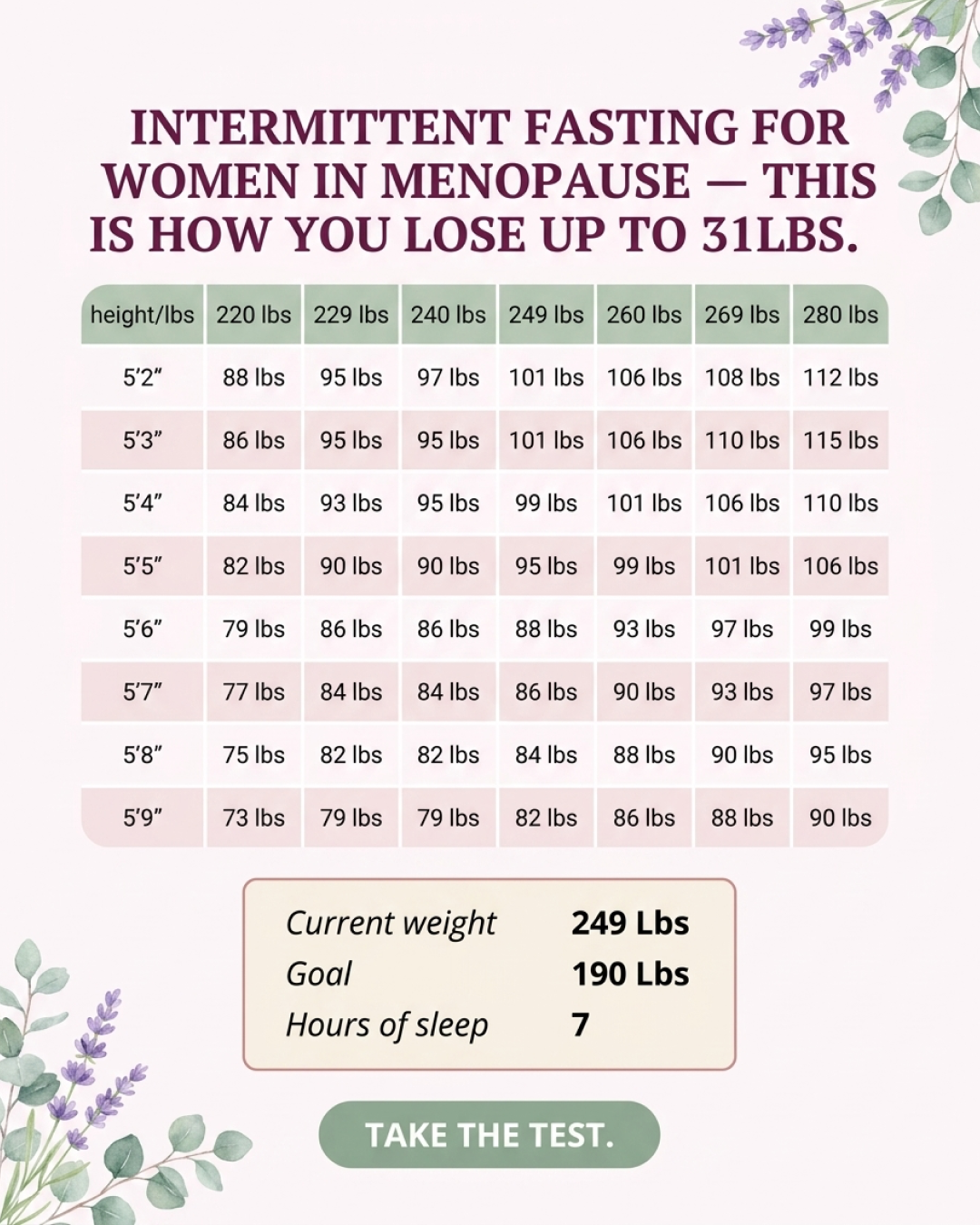 Shape - Healthy Eating Journal Facebook ad: Start Fasting 8 Hours a Day, See Results by Summer