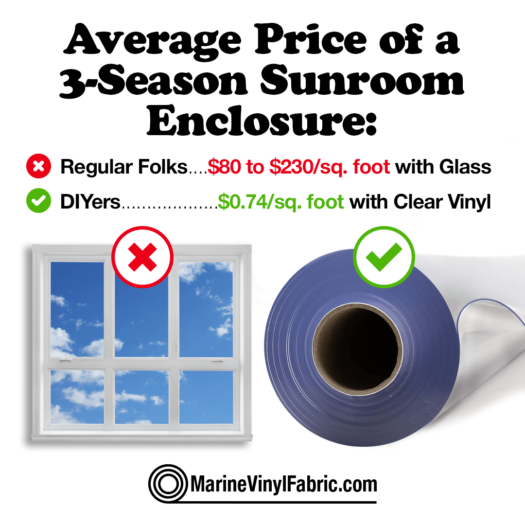 Marinevinylfabric.com Facebook ad