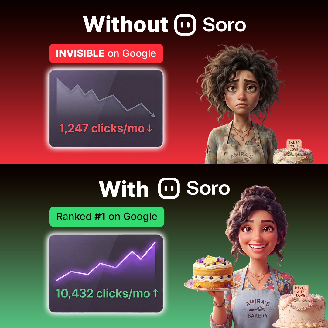 Soro SEO Facebook ad