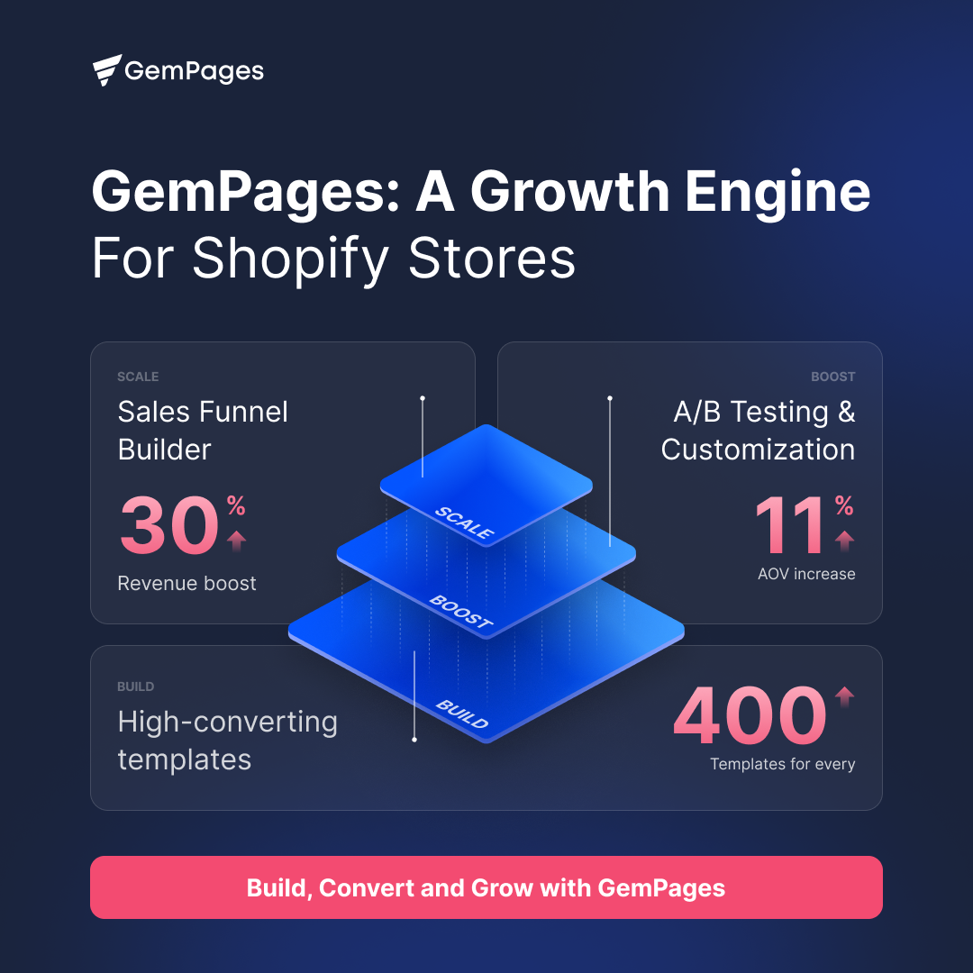 GemPages Facebook ad