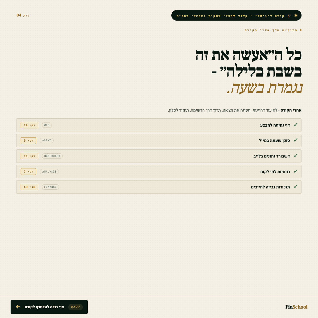 ProfitMargin Facebook ad: כמה שעות בחודש אתה שורף על דברים שAI יכול לעשות?