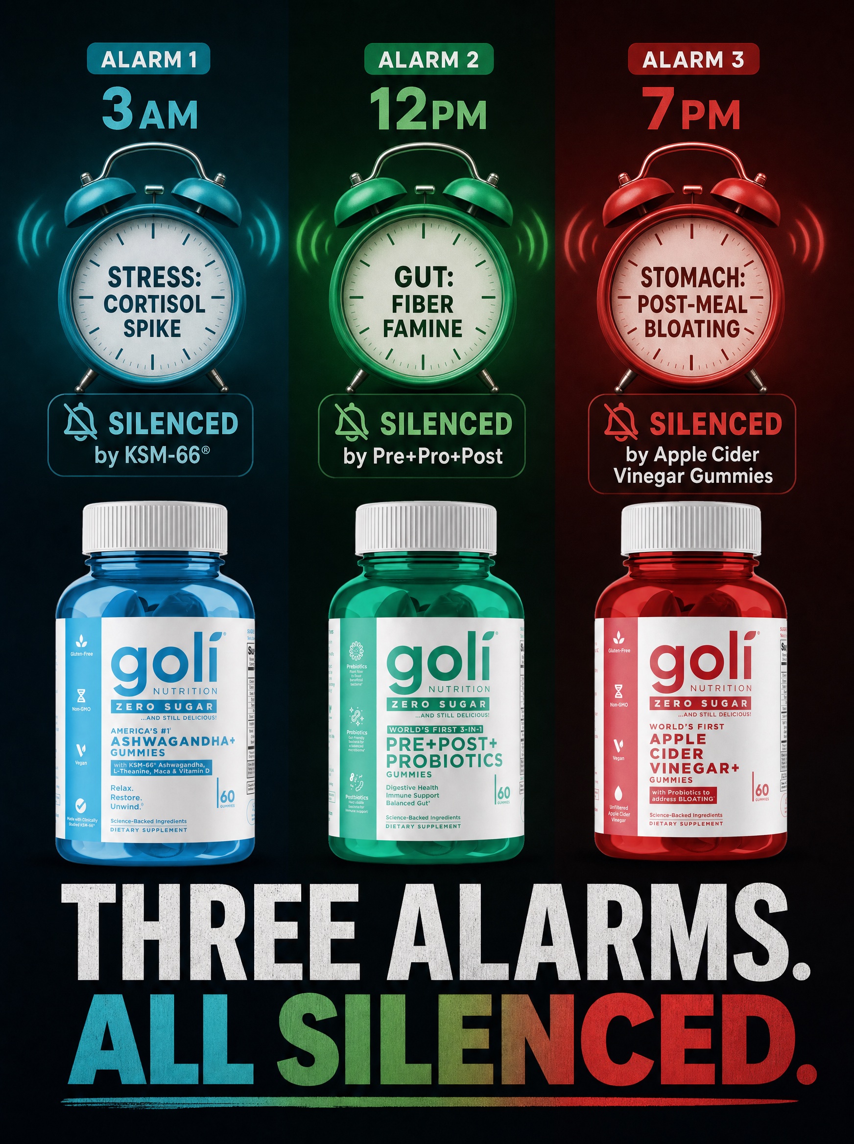 Goli Facebook ad: OVER 60% OFF + 100% FREE Shipping
