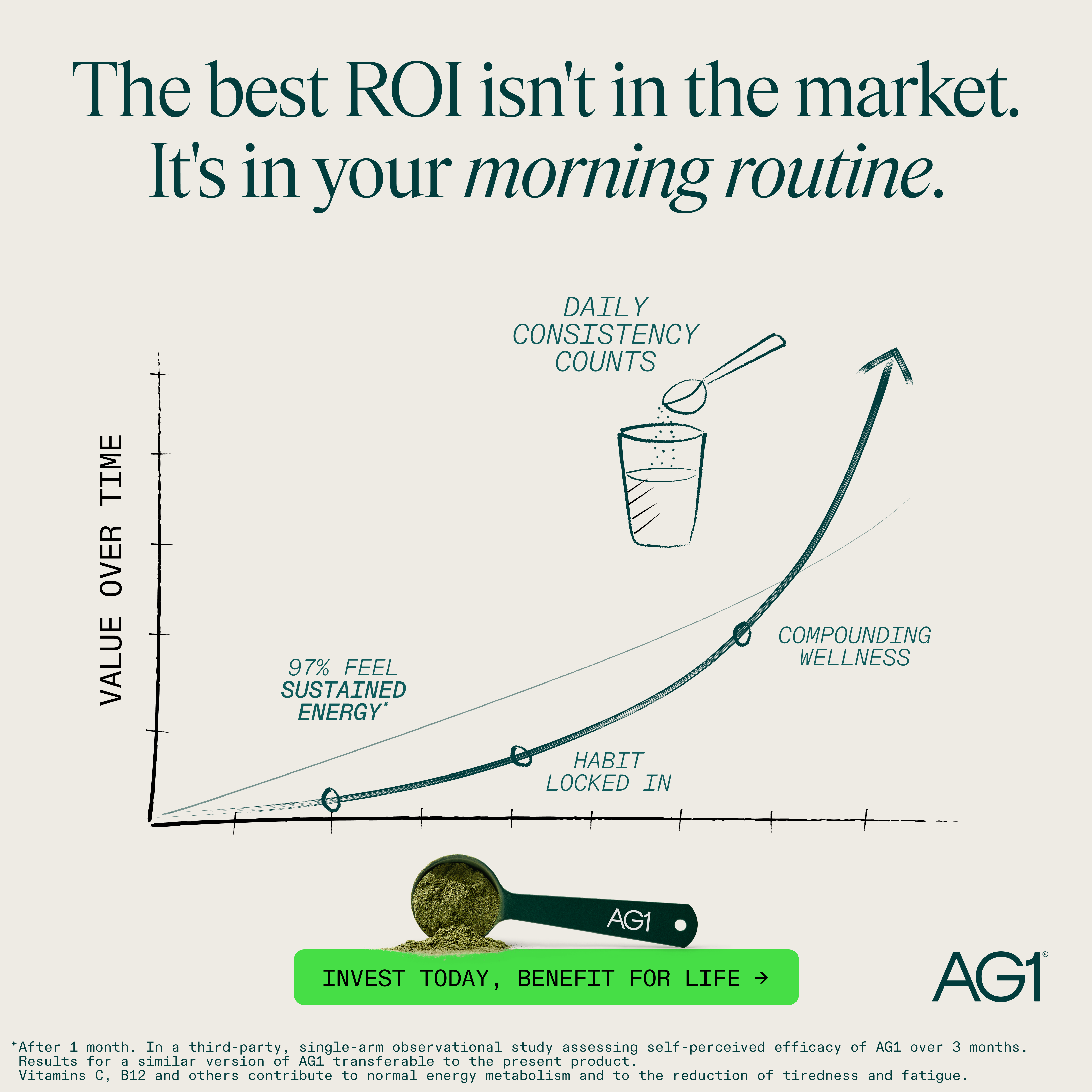 AG1 by Athletic Greens Facebook ad