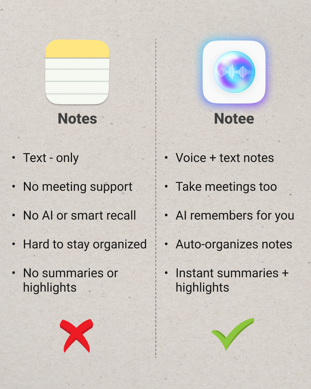 Notee: AI Note Taker Facebook ad