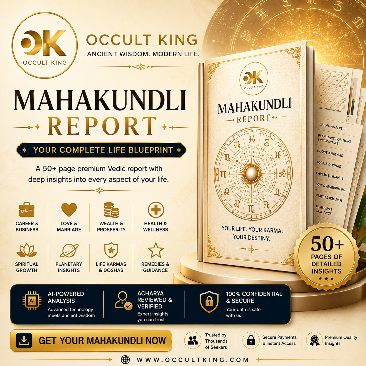 Occult King Facebook ad: MAHAKUNDLI REPORT, Your Complete Life Blueprint